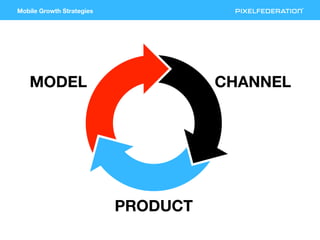 Mobile Growth Strategies
CHANNEL
PRODUCT
MODEL
 
