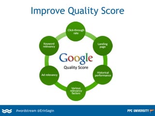 #wordstream @ErinSagin
Improve Quality Score
 