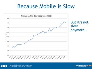 #wordstream @ErinSagin
Because Mobile is Slow
But it’s not
slow
anymore…
 