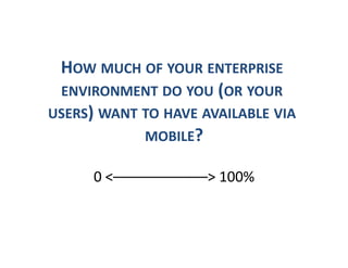 HOW	
  MUCH	
  OF	
  YOUR	
  ENTERPRISE	
  
 ENVIRONMENT	
  DO	
  YOU	
  (OR	
  YOUR	
  
USERS)	
  WANT	
  TO	
  HAVE	
  A...