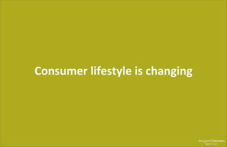 Consumer	
  lifestyle	
  is	
  changing
 