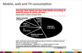 Mobile,	
  web	
  and	
  TV	
  consumpFon
11
 