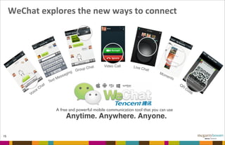 WeChat	
  explores	
  the	
  new	
  ways	
  to	
  connect
15
Voice Chat
Moments
Live Chat
Video Call
Group Chat
Text Messaging
QR
Code
Anytime. Anywhere. Anyone.
A free and powerful mobile communication tool that you can use
 