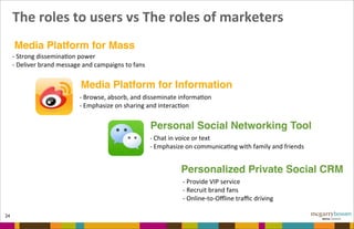 The	
  roles	
  to	
  users	
  vs	
  The	
  roles	
  of	
  marketers
24
Media Platform for Information
Personal Social Networking Tool
-­‐	
  Browse,	
  absorb,	
  and	
  disseminate	
  informaDon
-­‐	
  Emphasize	
  on	
  sharing	
  and	
  interacDon
-­‐	
  Chat	
  in	
  voice	
  or	
  text
-­‐	
  Emphasize	
  on	
  communicaDng	
  with	
  family	
  and	
  friends
Media Platform for Mass
-­‐	
  Strong	
  disseminaDon	
  power
-­‐	
  Deliver	
  brand	
  message	
  and	
  campaigns	
  to	
  fans
Personalized Private Social CRM
-­‐	
  Provide	
  VIP	
  service
-­‐	
  Recruit	
  brand	
  fans
-­‐	
  Online-­‐to-­‐Oﬄine	
  traﬃc	
  driving
 
