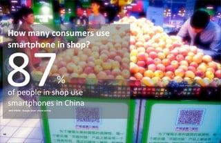 How	
  many	
  consumers	
  use	
  
smartphone	
  in	
  shop?
44
of	
  people	
  in	
  shop	
  use	
  
smartphones	
  in	
  China
872012 IPSOS / Google smart phone survey
%
 
