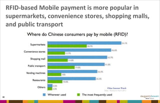 RFID-­‐based	
  Mobile	
  payment	
  is	
  more	
  popular	
  in	
  
supermarkets,	
  convenience	
  stores,	
  shopping	
  malls,	
  
and	
  public	
  transport
48
 