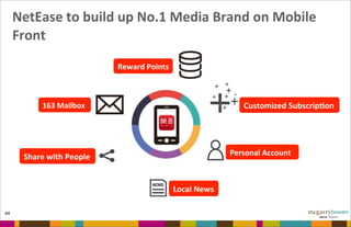 NetEase	
  to	
  build	
  up	
  No.1	
  Media	
  Brand	
  on	
  Mobile	
  
Front
64
Local&News&
Personal)Account)
Customized+Subscrip1on+
Reward'Points'
163$Mailbox$
Share&with&People&
 