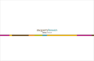 Mobile in-china 2013