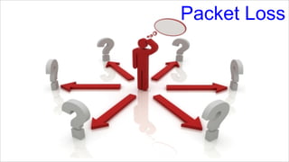 Packet Loss




Faster ForwardTM          ©2012 Akamai
 