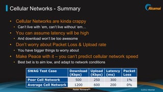 Cellular Networks - Summary

•  Cellular Networks are kinda crappy
 •  Can’t live with ‘em, can’t live without ‘em…
•  You can assume latency will be high
 •  And download won’t be too awesome
•  Don’t worry about Packet Loss & Upload rate
 •  You have bigger things to worry about
•  Make Peace with it – you can’t predict cellular network speed
 •  Best bet is to aim low, and adapt to network conditions

          SWAG Test Case             Download             Upload   Latency   Packet
                                     (Kbps)               (Kbps)   (ms)      Loss
          Poor Cell Network              500               250       300      1%
          Average Cell Network          1200               600       200      0%
                                       Faster ForwardTM                               ©2012 Akamai
 