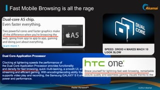 Fast Mobile Browsing is all the rage




                          Faster ForwardTM   ©2012 Akamai
 