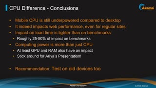 CPU Difference - Conclusions

•  Mobile CPU is still underpowered compared to desktop
•  It indeed impacts web performance, even for regular sites
•  Impact on load time is lighter than on benchmarks
 •  Roughly 25-50% of impact on benchmarks
•  Computing power is more than just CPU
 •  At least GPU and RAM also have an impact
 •  Stick around for Ariya’s Presentation!


•  Recommendation: Test on old devices too


                               Faster ForwardTM                ©2012 Akamai
 