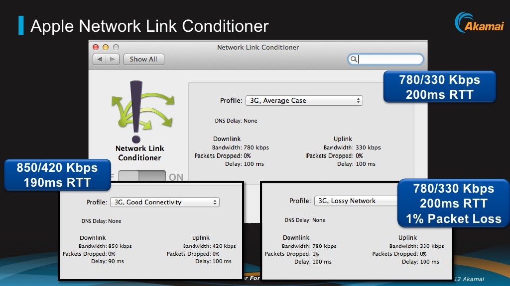 Apple Network Link Conditioner 780/330