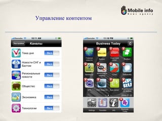 Управление контентом 