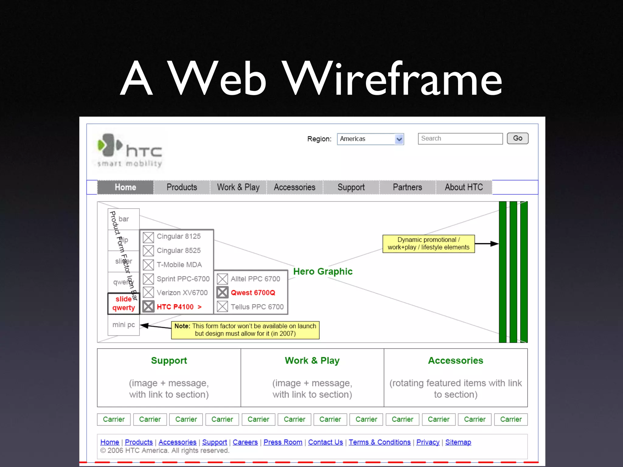 A Web Wireframe 