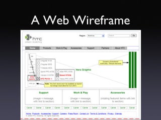 A Web Wireframe 