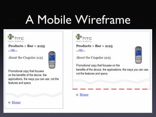 A Mobile Wireframe 