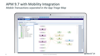 11 
© 2014 CA. ALL RIGHTS RESERVED. 
APM 9.7 with Mobility IntegrationMobile Transactions separated in the App Triage Map  