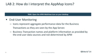 19 
© 2014 CA. ALL RIGHTS RESERVED. 
End-User Monitoring 
–Icons represent aggregate performance data for the Business Transactions as they are seen by the App Server. 
–Business Transaction names and platform information as provided by the end user data sources and not determined by APM 
LAB 2: How do I interpret the AppMapIcons? 
TASK: Open the APM WebViewIcon on your desktop  
