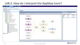 20 
© 2014 CA. ALL RIGHTS RESERVED. 
LAB 2: How do I interpret the AppMapIcons?  