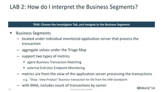 21 
© 2014 CA. ALL RIGHTS RESERVED. 
Business Segments 
–located under individual monitored application server that process the transaction 
–aggregate values under the Triage Map 
–support two types of metrics 
agent Business Transaction Matching 
external End User Endpoint Monitoring 
–metrics are from the view of the application server processing the transactions 
e.g. “Shop -View Product” Business transaction for iOS from the JVM standpoint 
–with MAA, includes count of transactions by carrier 
LAB 2: How do I interpret the Business Segments? 
TASK: Choose the Investigator Tab, and navigate to the Business Segments  