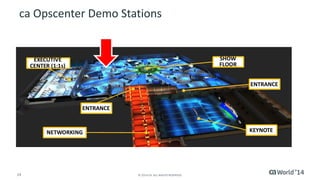 24 
© 2014 CA. ALL RIGHTS RESERVED. 
ca OpscenterDemo Stations  