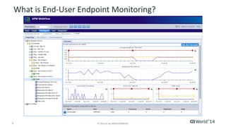 6 
© 2014 CA. ALL RIGHTS RESERVED. 
What is End-User Endpoint Monitoring?  