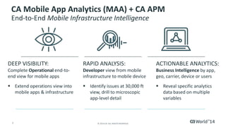 7 
© 2014 CA. ALL RIGHTS RESERVED. 
DEEP VISIBILITY: Complete Operational end-to- end view for mobile apps 
Extend operations view into mobile apps & infrastructure 
RAPID ANALYSIS: Developerview from mobile infrastructure to mobile device 
Identify issues at 30,000 ftview, drill to microscopic app-level detail 
ACTIONABLE ANALYTICS: Business Intelligenceby app, geo, carrier, device or users 
Reveal specific analytics data based on multiple variables 
CA Mobile App Analytics (MAA) + CA APMEnd-to-End Mobile Infrastructure Intelligence  