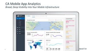 8 
© 2014 CA. ALL RIGHTS RESERVED. 
CA Mobile App AnalyticsBroad, Deep Visibility Into Your Mobile Infrastructure  