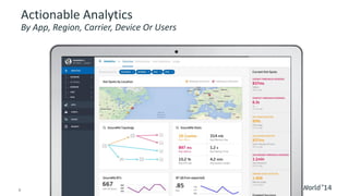 9 
© 2014 CA. ALL RIGHTS RESERVED. 
Actionable AnalyticsBy App, Region, Carrier, Device Or Users  