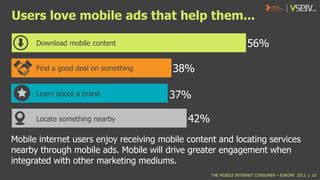 Users love mobile ads that help them...
56%

Download mobile content
Find a good deal on something
Learn about a brand

Locate something nearby

38%
37%
42%

Mobile internet users enjoy receiving mobile content and locating services
nearby through mobile ads. Mobile will drive greater engagement when
integrated with other marketing mediums.
THE MOBILE INTERNET CONSUMER – EUROPE 2013 | 10

 