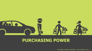 PURCHASING POWER
THE MOBILE INTERNET CONSUMER – LATIN AMERICA 2013 | 11

 
