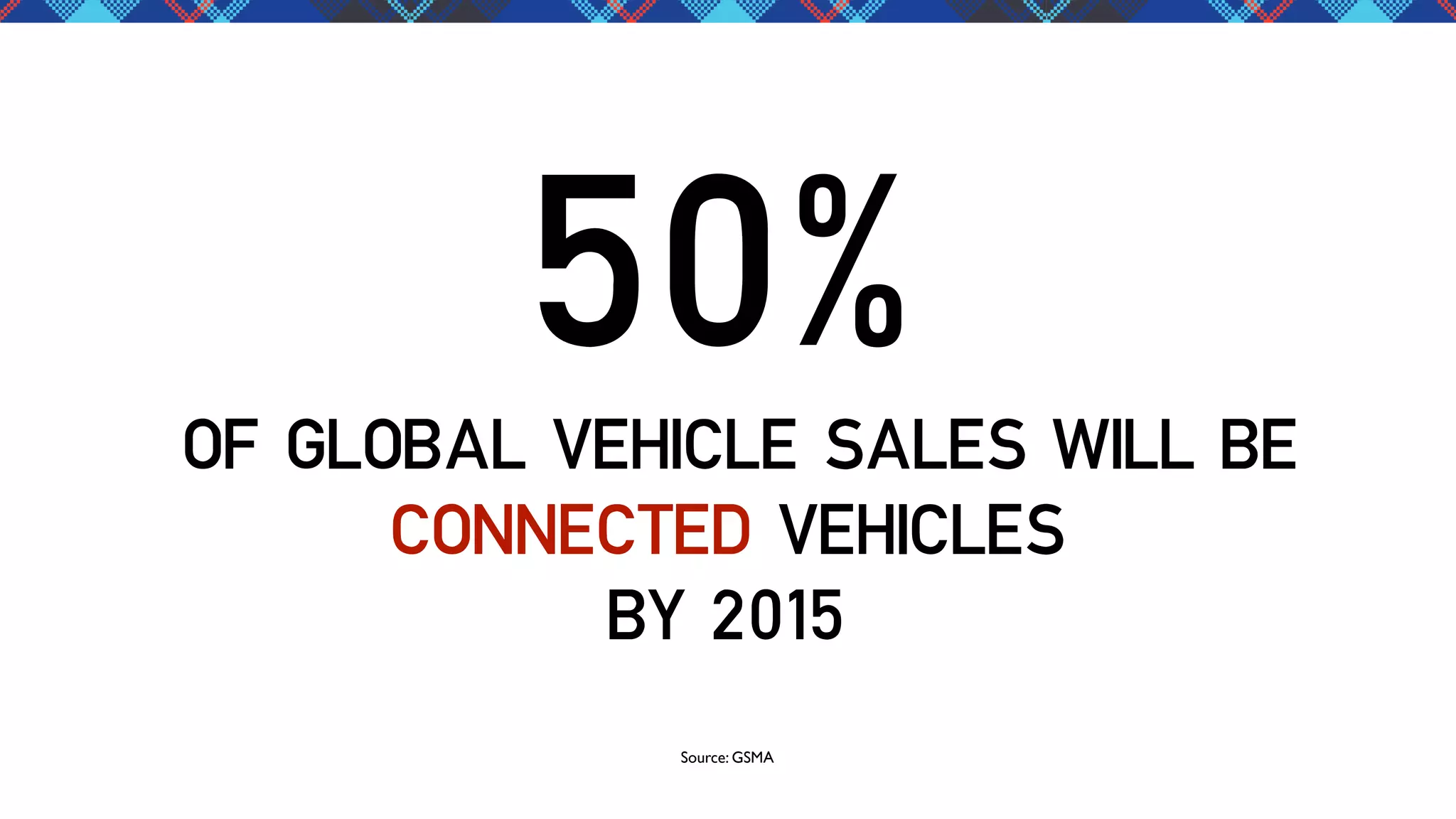 50%

OF GLOBAL VEHICLE SALES WILL BE
CONNECTED VEHICLES
BY 2015
Source: GSMA

 