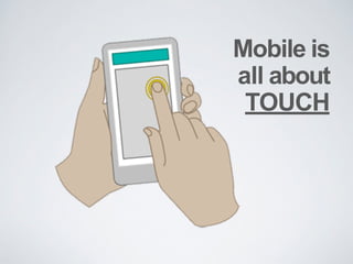 Mobile is
all about
TOUCH
 