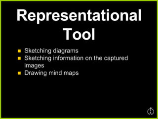 Representational Tool Sketching diagrams Sketching information on the captured images Drawing mind maps 