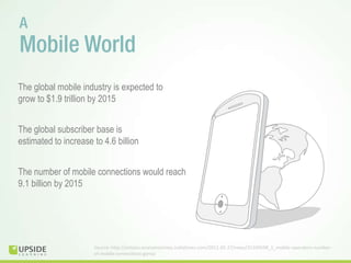 The global mobile industry is expected to
grow to $1.9 trillion by 2015


The global subscriber base is
estimated to increase to 4.6 billion


The number of mobile connections would reach
9.1 billion by 2015




                      Source: http://articles.economictimes.indiatimes.com/2012-02-27/news/31104598_1_mobile-operators-number-
                      of-mobile-connections-gsma)
 