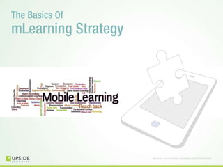 Source: www.mlearnopedia.com/mlearncon
 