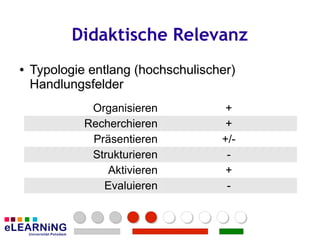 Didaktische Relevanz
●
●   Typologie entlang (hochschulischer)
    Handlungsfelder
              Organisieren           +
             Recherchieren           +
              Präsentieren          +/-
              Strukturieren          -
                 Aktivieren          +
                Evaluieren           -
 