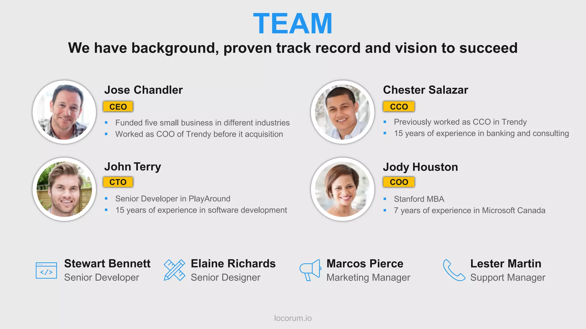 locorum.io
TEAM
We have background, proven track record and vision to succeed
Stewart Bennett
Senior Developer
Elaine Richards
Senior Designer
Marcos Pierce
Marketing Manager
Lester Martin
Support Manager
Jose Chandler
§ Funded five small business in different industries
§ Worked as COO of Trendy before it acquisition
John Terry
§ Senior Developer in PlayAround
§ 15 years of experience in software development
Chester Salazar
§ Previously worked as CCO in Trendy
§ 15 years of experience in banking and consulting
Jody Houston
§ Stanford MBA
§ 7 years of experience in Microsoft Canada
CEO
CTO
CCO
COO
 
