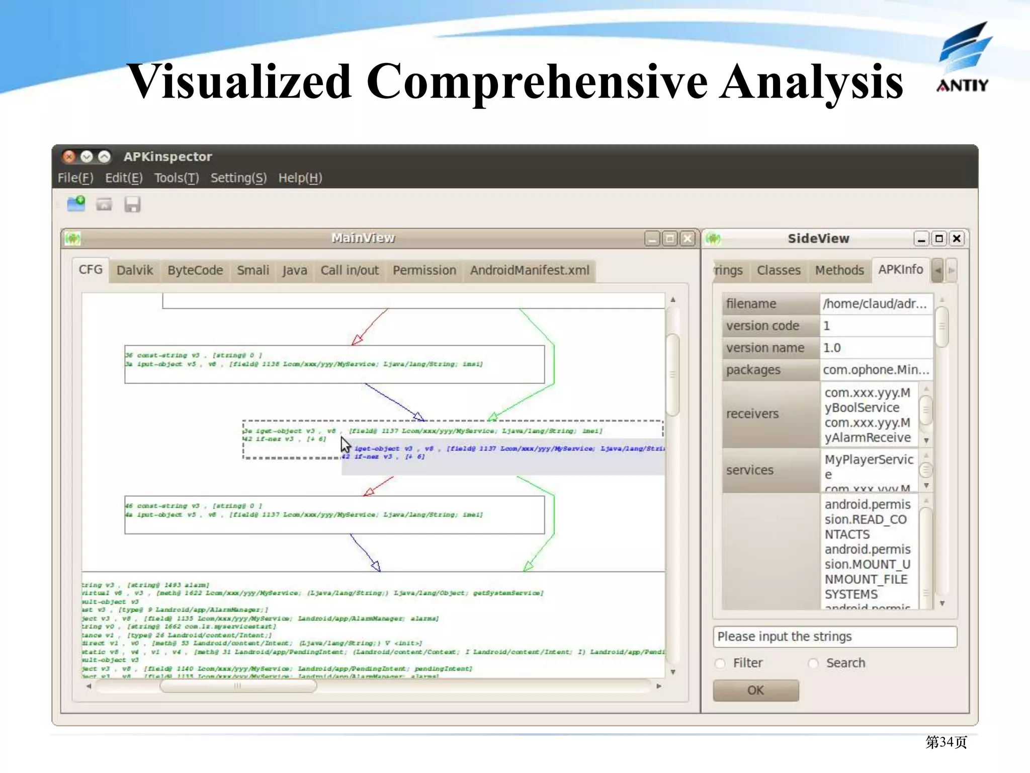 Visualized Comprehensive Analysis




                                    第34页
 