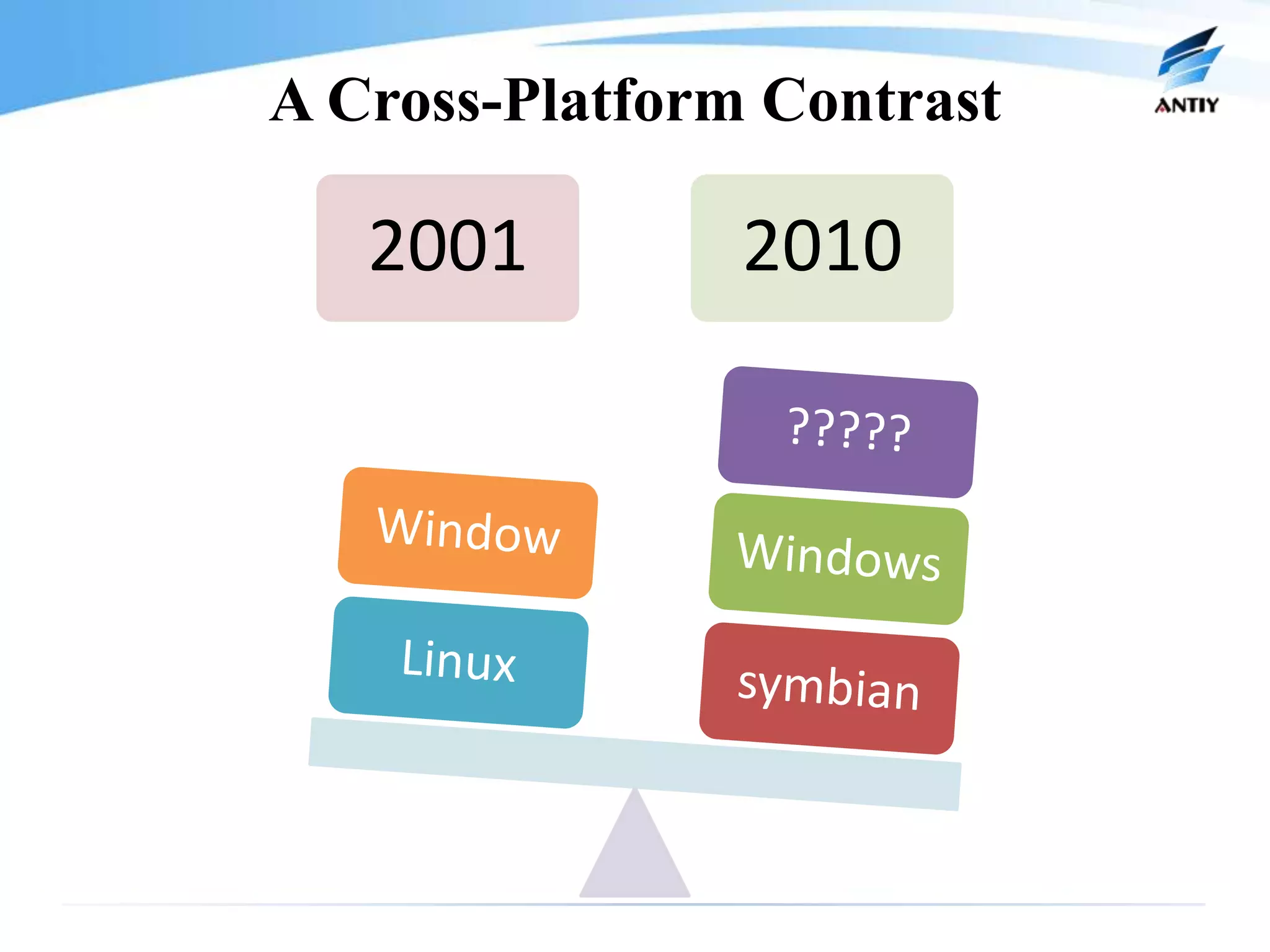 A Cross-Platform Contrast

   2001         2010
 