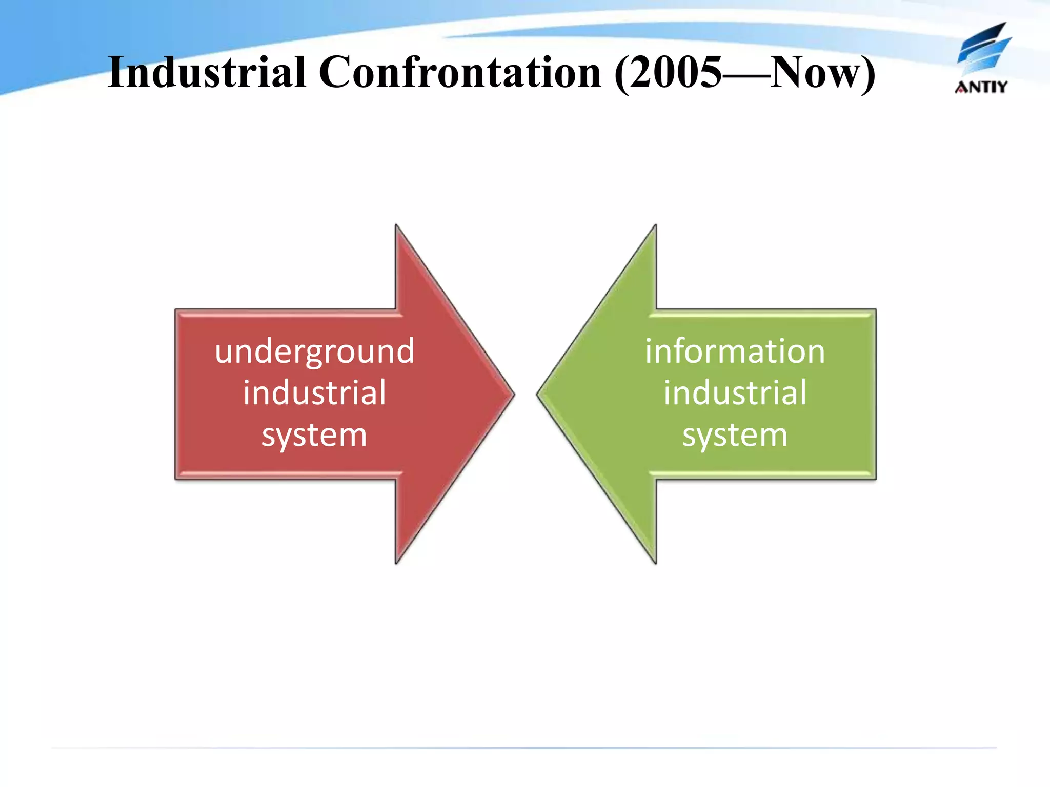 Industrial Confrontation (2005—Now)




    underground         information
     industrial          industrial
       system              system
 