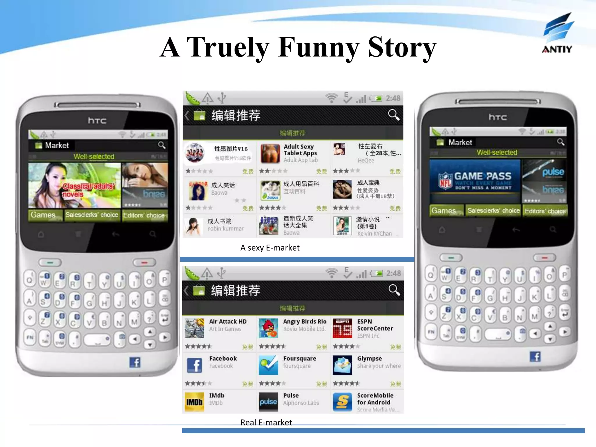 A Truely Funny Story




                             A sexy E-market




A grey Android mobile                          Genuine mobile




                             Real E-market
 