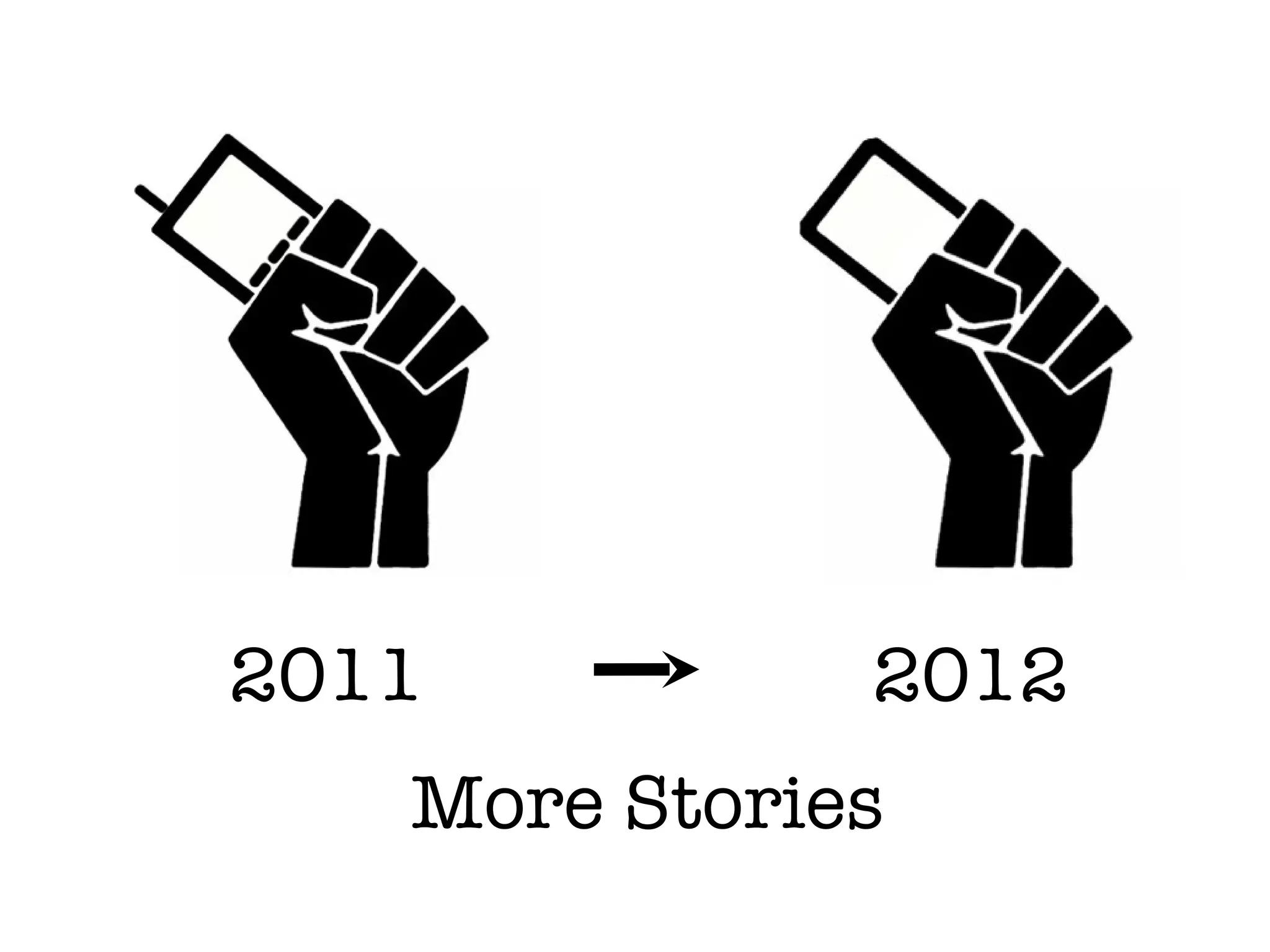 2011          2012
   More Stories
 