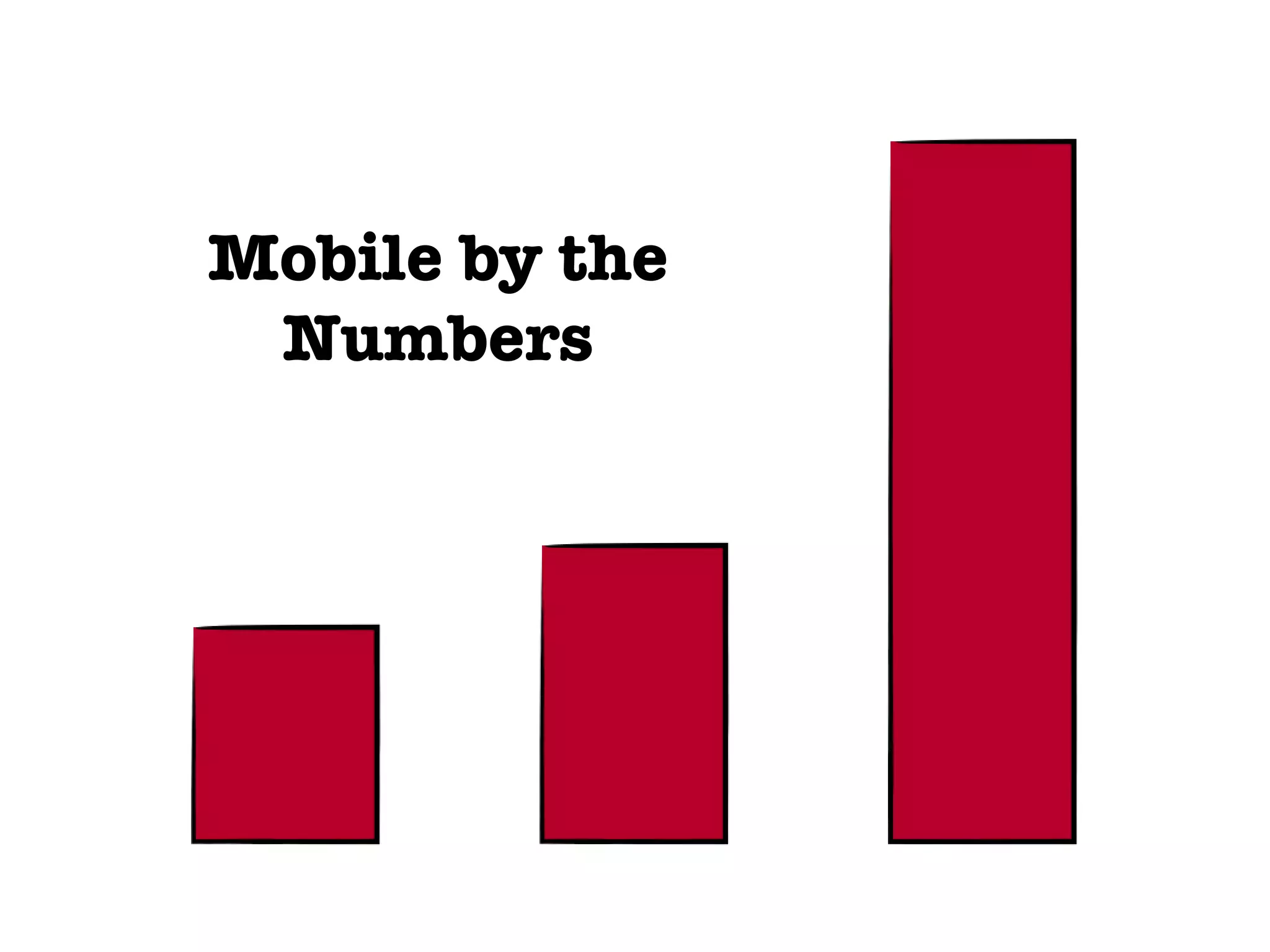 Mobile by the
 Numbers
 