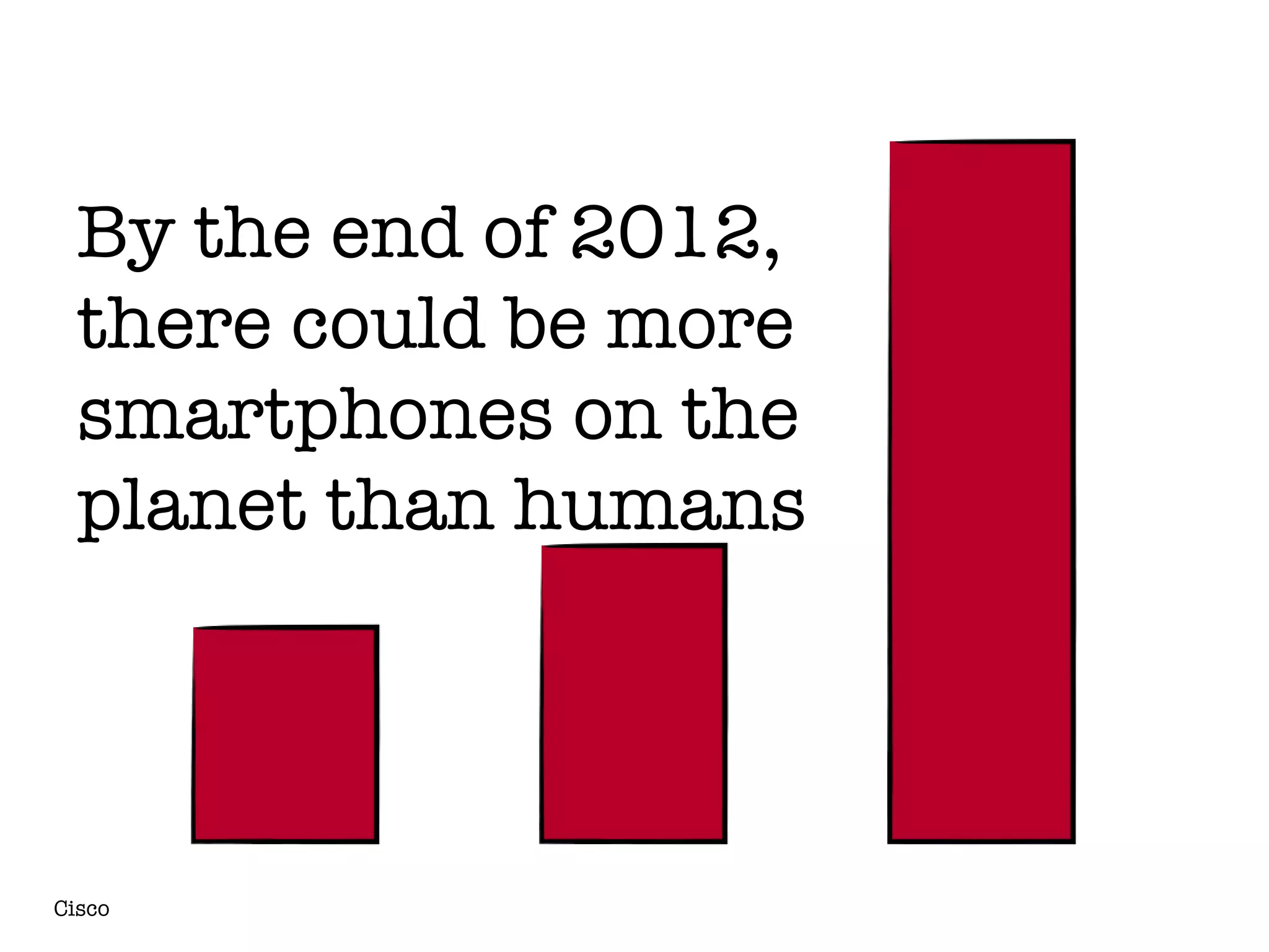 By the end of 2012,
  there could be more
  smartphones on the
  planet than humans




Cisco
 