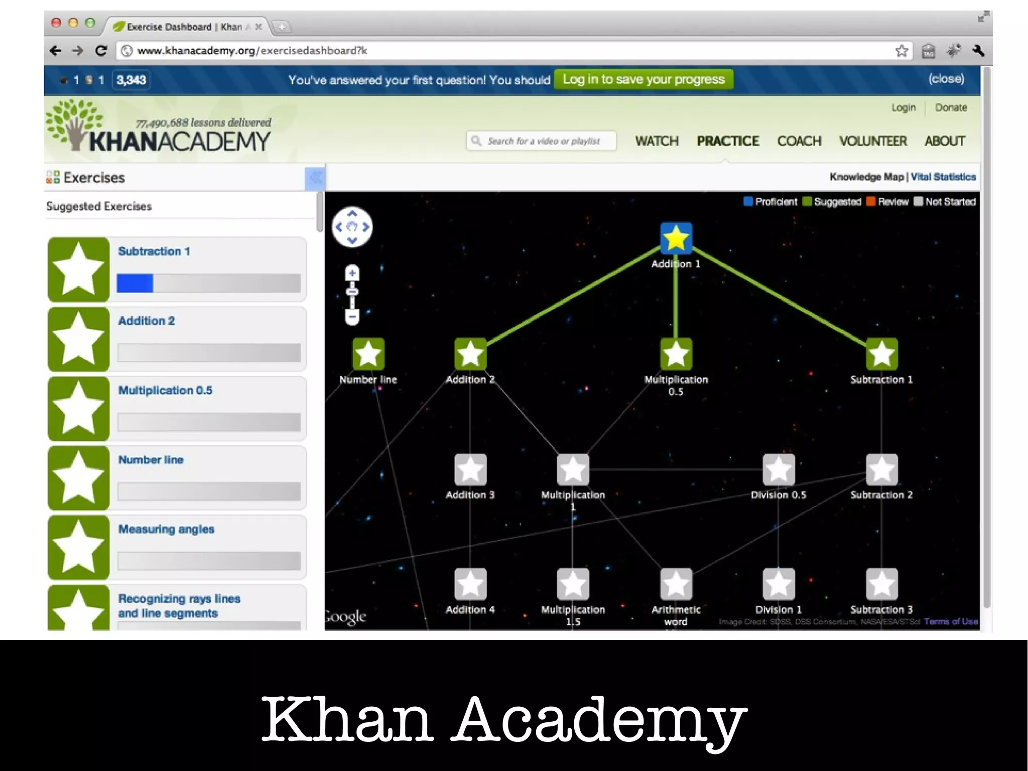 Khan Academy
 