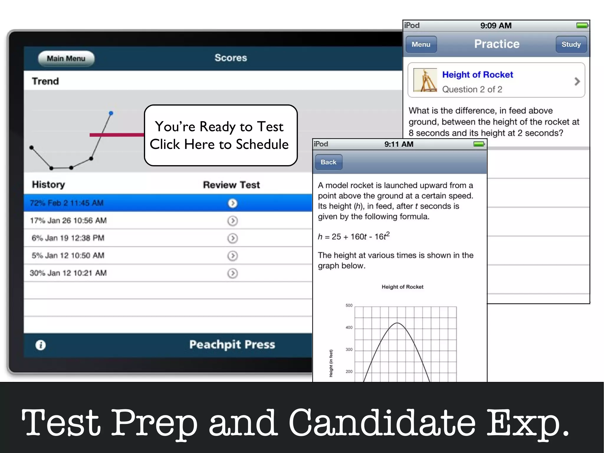 You’re Ready to Test
      Click Here to Schedule




Test Prep and Candidate Exp.
 