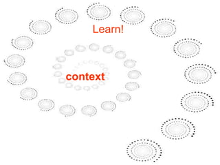 context Learn! 