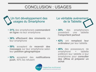 CONCLUSION : USAGES
Un fort développement des
usages du Smartphone

Le véritable avènement
de la Tablette

• 31% des smartphoners commandent
en ligne via leur smartphone

• 39%
des
smartphoners
possédant
une
tablette
l’emportent partout

• 36% effectuent des virements via
leur smartphone
• 59% acceptent de recevoir des
messages sur leur smartphone selon
leur position géographique
• 52% acceptent des notifications
push, 40% les refusent

• 42% ont remplacé leur
ordinateur par leur tablette
• 46% des possesseurs de
smartphone
+
tablette
préfèrent leur tablette à leur
smartphone pour consulter
des offres et préparer un
achat

 